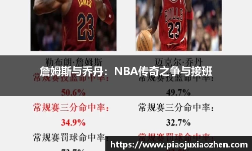詹姆斯与乔丹：NBA传奇之争与接班